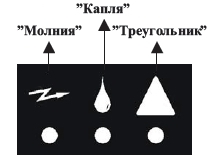 Электронное управление